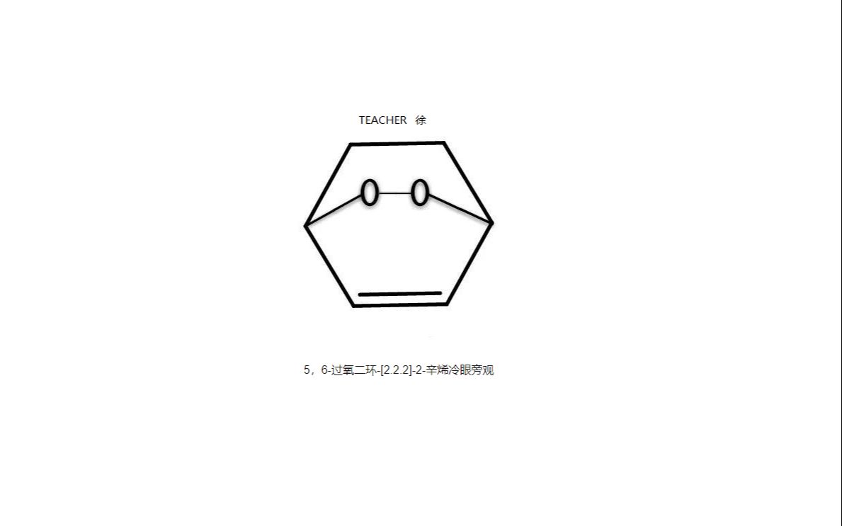 离子键怎么画图片