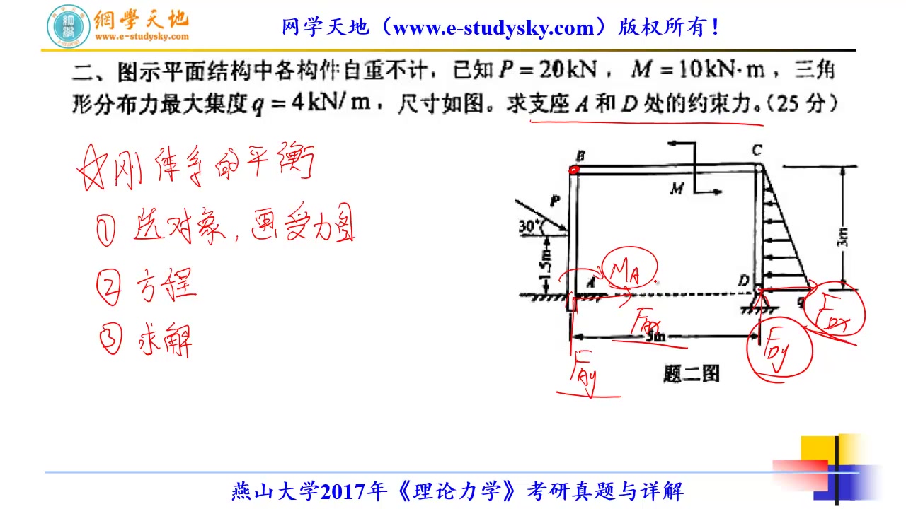 车辆工程燕山大学825理论力学考研真题答案与详解网学天地哔哩哔哩bilibili