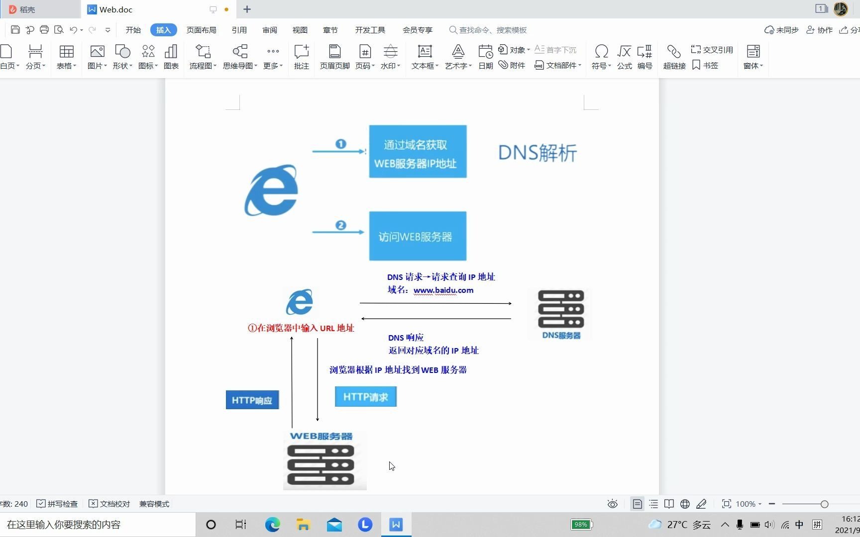 Web安全之Web简介及浏览器工作原理哔哩哔哩bilibili