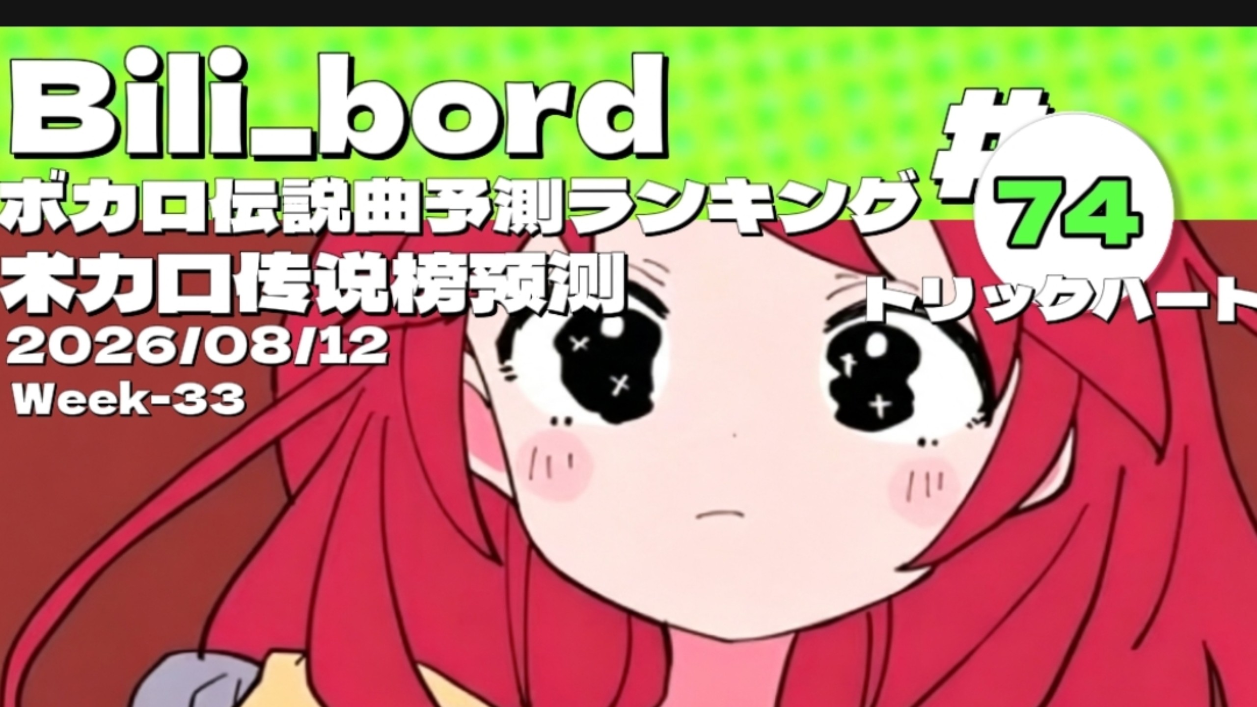 Bili_board 术力口传说榜预测 第74期（含彩蛋）