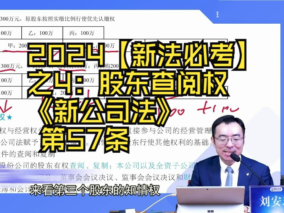 2024【新法必考】之4:股东查阅权《新公司法》第57条哔哩哔哩bilibili