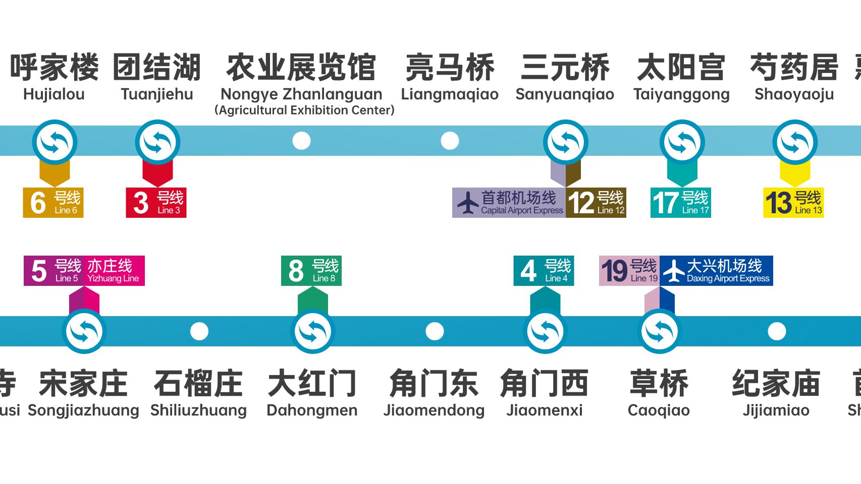 我仿出来了北京地铁10号线新版屏蔽门贴纸?哔哩哔哩bilibili