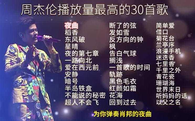 [图]【周杰伦播放量最高的36首经典歌曲合集】周杰伦音乐合集2024热门歌曲合集2024音乐合集经典2024歌曲推荐2024流行歌曲排行榜2024歌曲合集经典2024