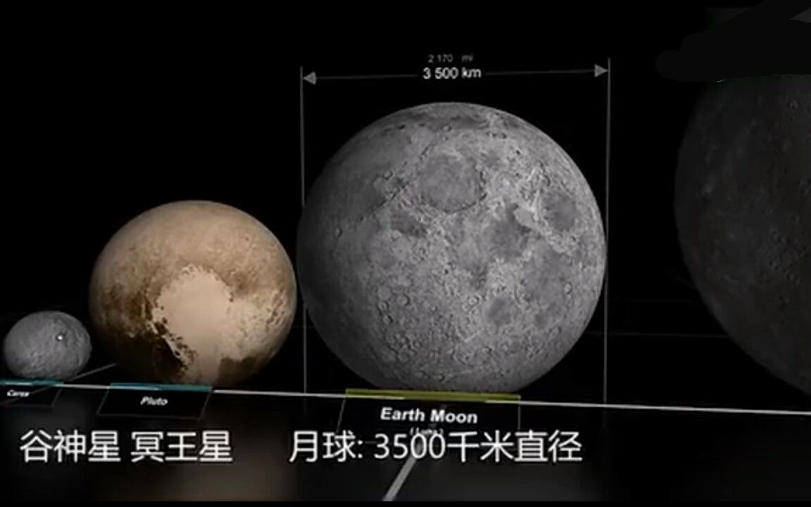 用光的角度看世界(震惊)
