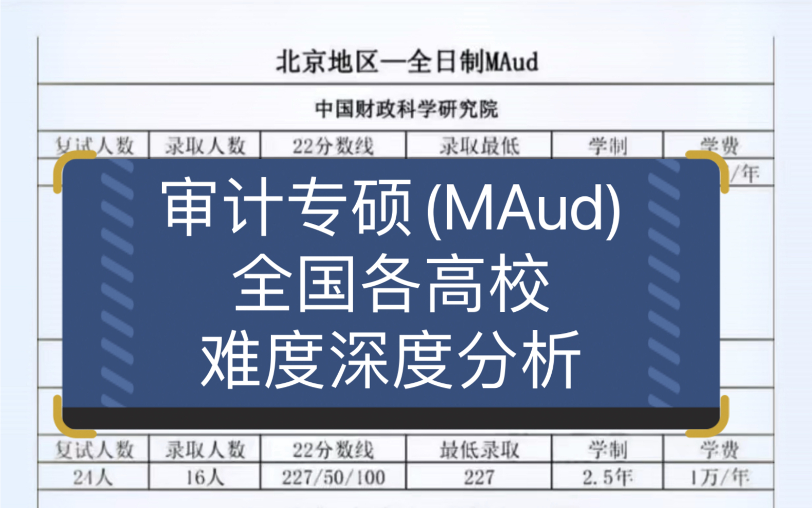 【考管综必看】审计专硕(MAud)全国各高校难度深度分析哔哩哔哩bilibili