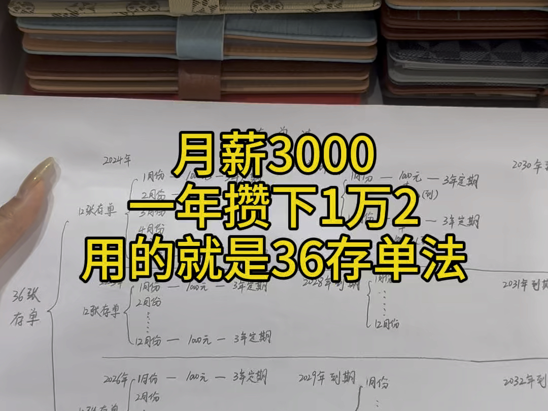 用36存单法,每月存1000,一年攒下1万2,十年12万,积少成多,滚雪球一样的攒钱方式#强制储蓄 #36存单法#定期存款哔哩哔哩bilibili