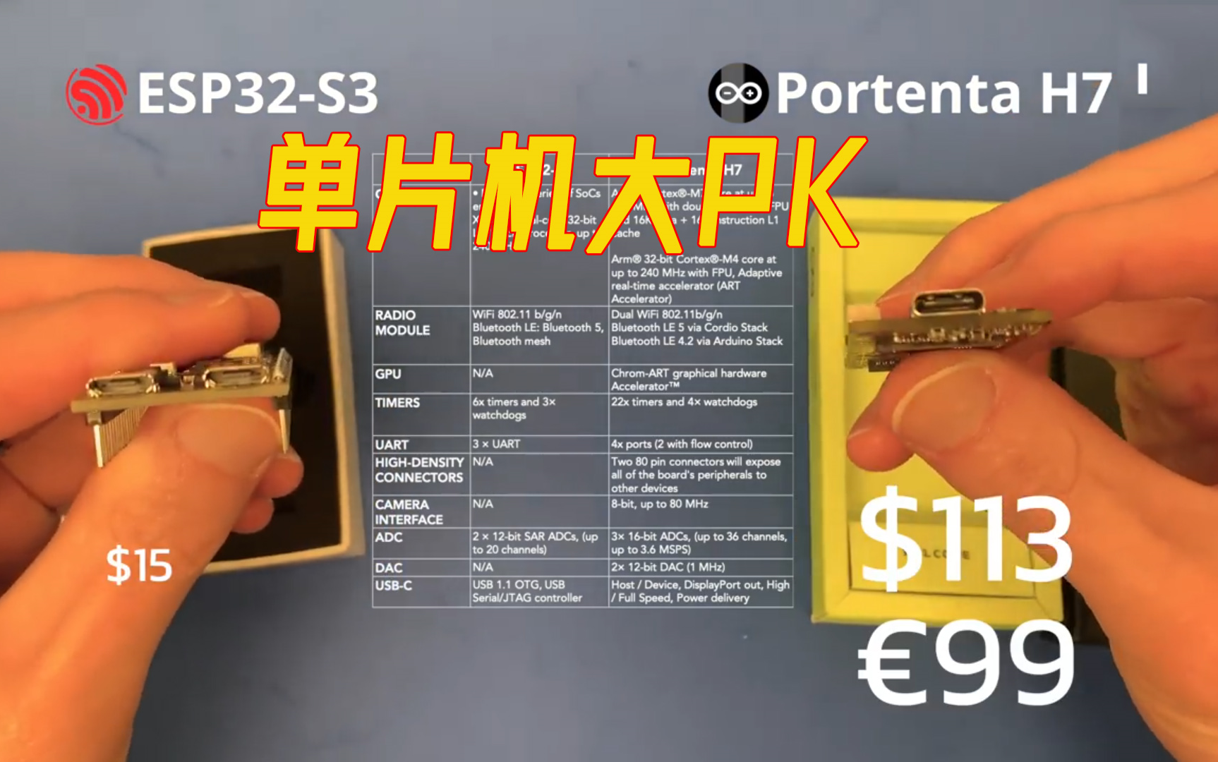 单片机性能Pk Arduino Portenta H7 vs Espressif ESP32S3 看了这个视频你就知道该买哪款MCU了哔哩哔哩bilibili