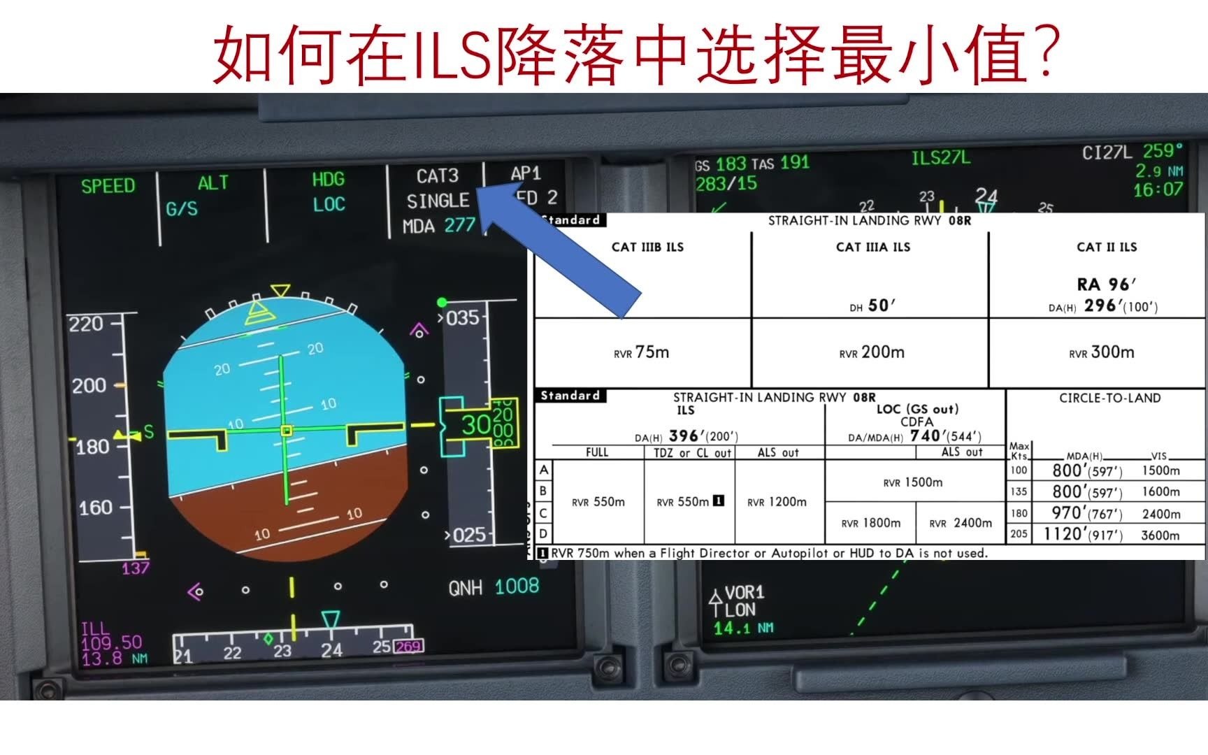 微软模拟飞行2020 如何在ILS降落中选择决断高度网络游戏热门视频