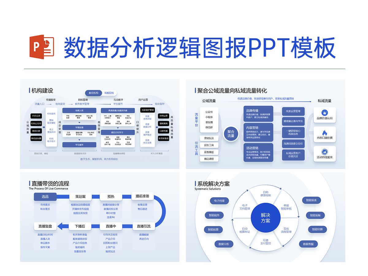 80页多配色多用途数据分析逻辑图表PPT模板|刮目相看|成为卷王|领导满意哔哩哔哩bilibili