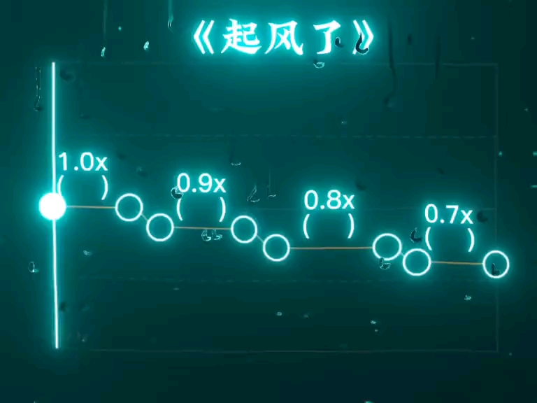 [图]《起风了》降调 一见钟情 心心相印 海誓山盟 白头偕老