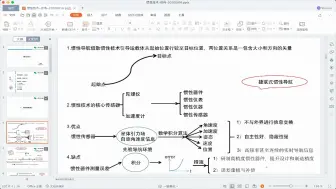 Download Video: IMU选型、标定误差分析、AHRS组合导航