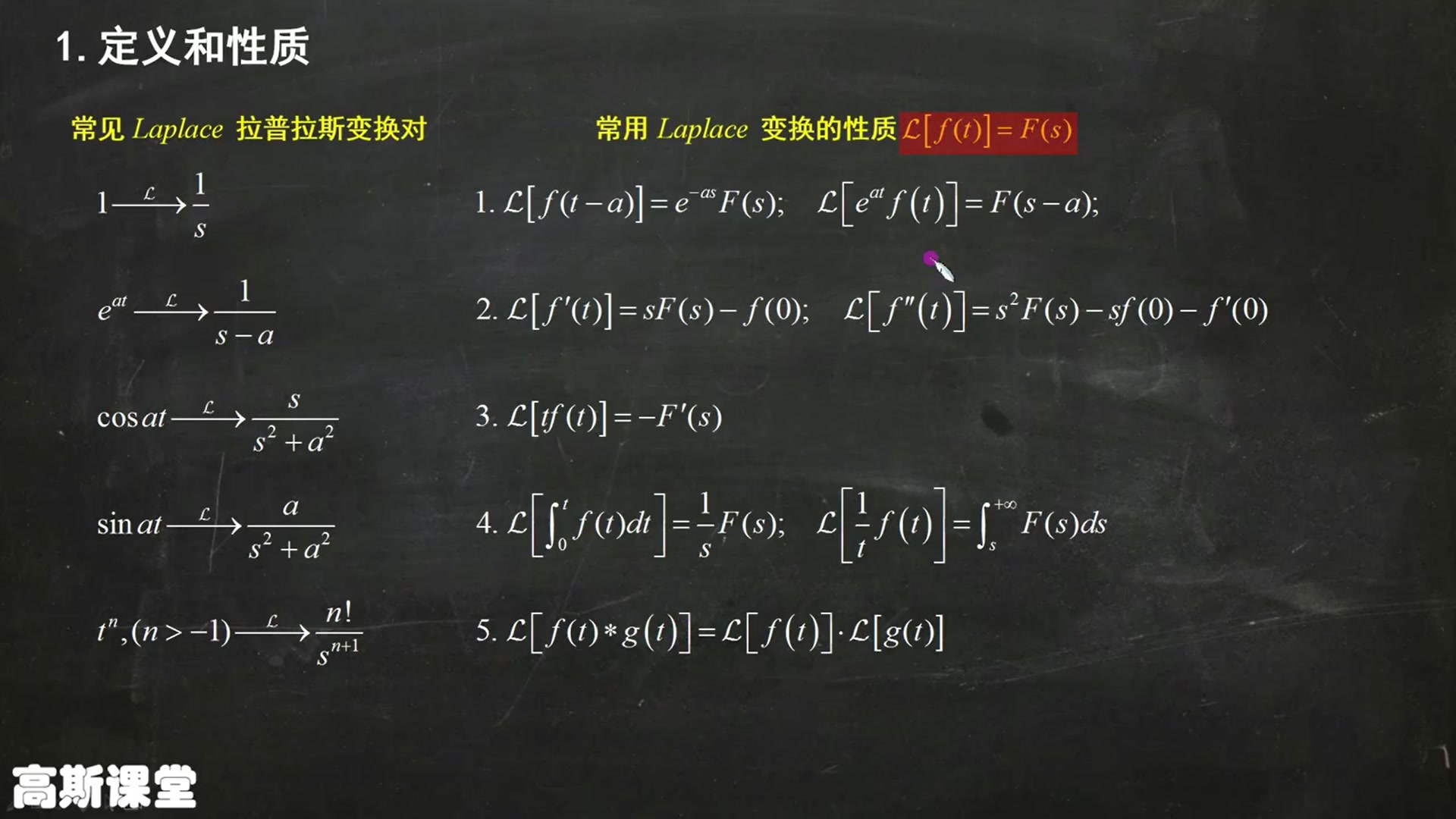 [图]高斯课堂-复变函数与积分变换