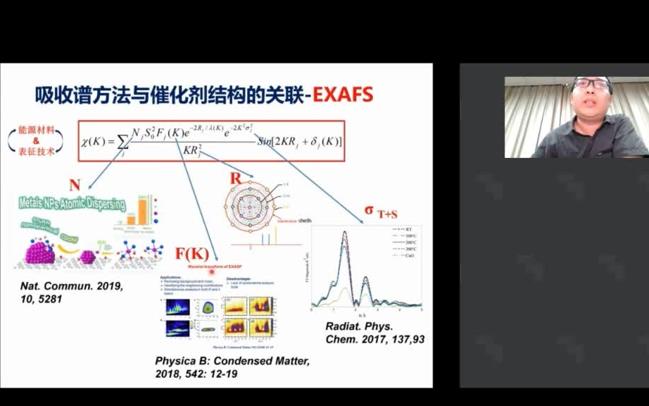 20200520中科院上海高等研究院姜政同步辐射X射线谱学在能源催化中的应用哔哩哔哩bilibili