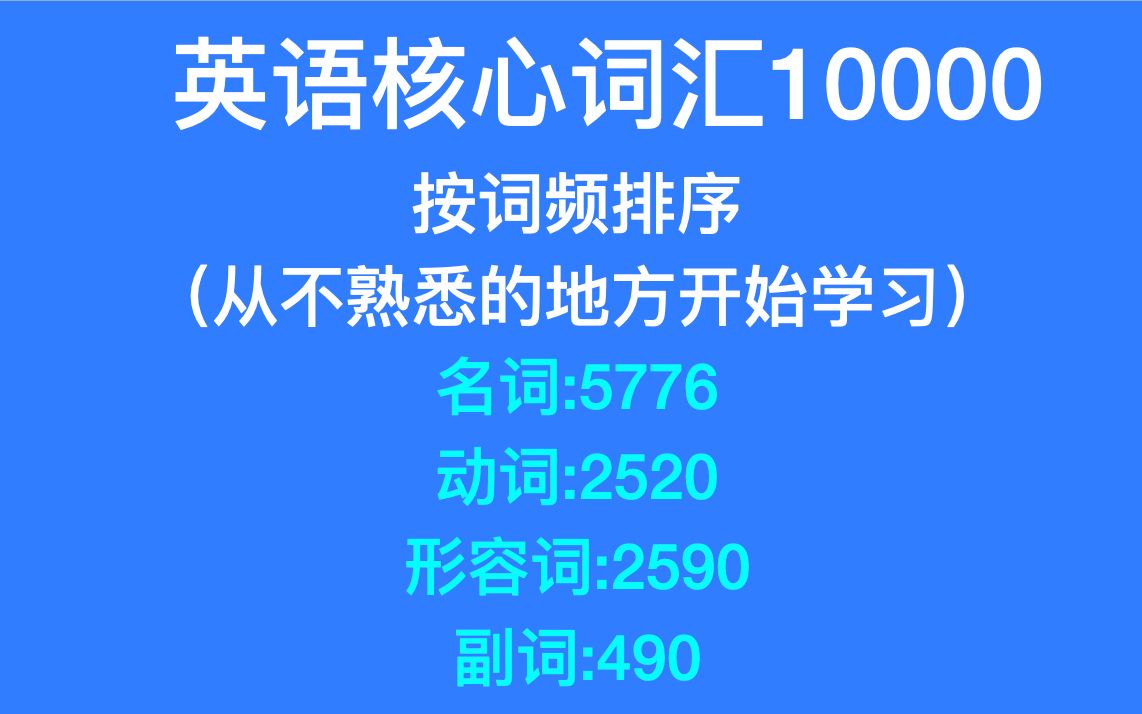 英语核心词汇10000[词频排序版]哔哩哔哩bilibili