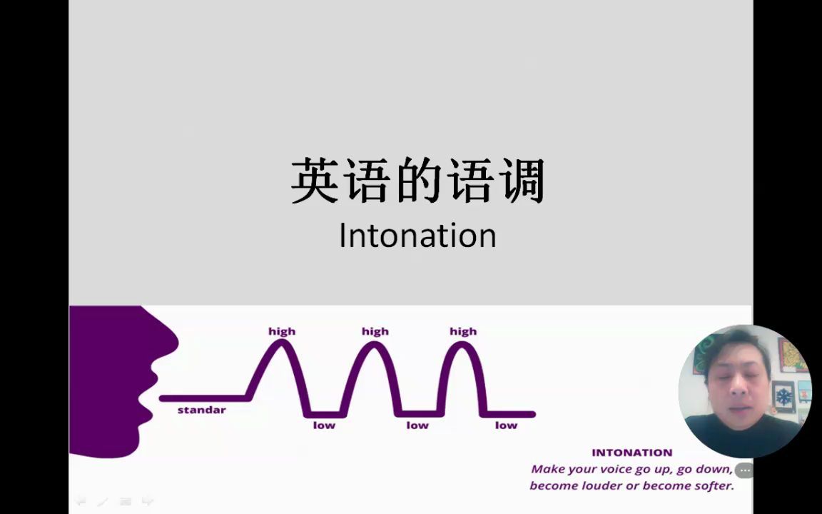 [图]英语的语调