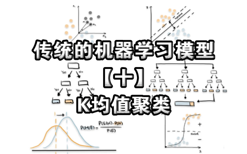 传统的机器学习模型【十】K均值聚类哔哩哔哩bilibili