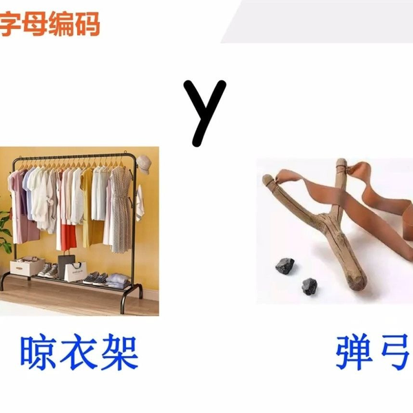 26个英文字母快速记忆之单字母编码联想记忆_哔哩哔哩_bilibili
