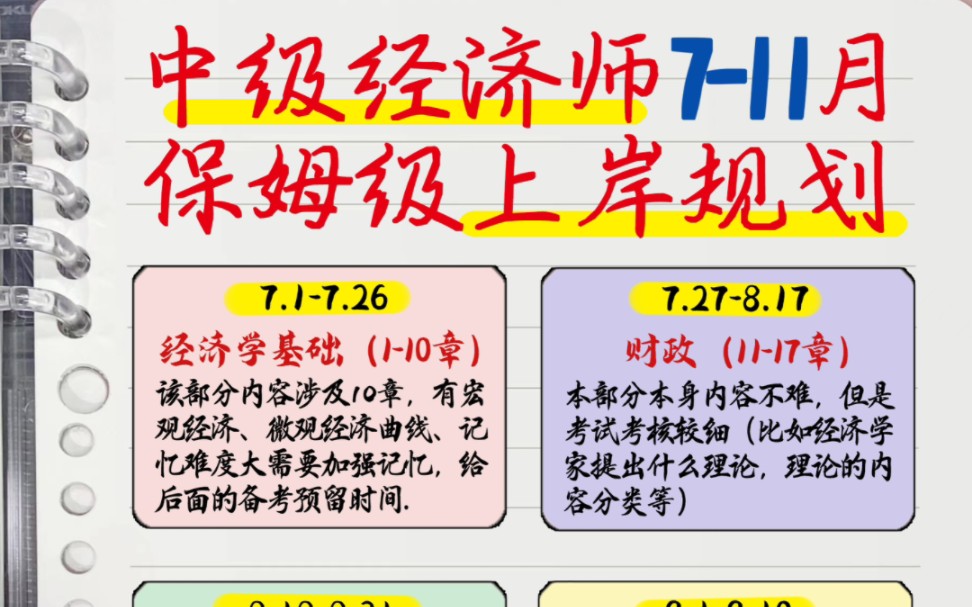 中级经济师711月保姆级备考攻略!给大家分享我的备考攻略,帮助大家中级经济师一次上岸!哔哩哔哩bilibili