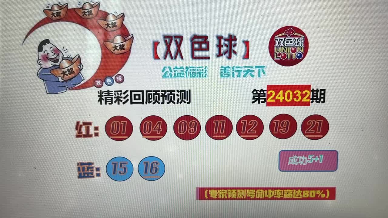 今日双色球最新预测,双色球精准号推荐,双色球专家走势分析