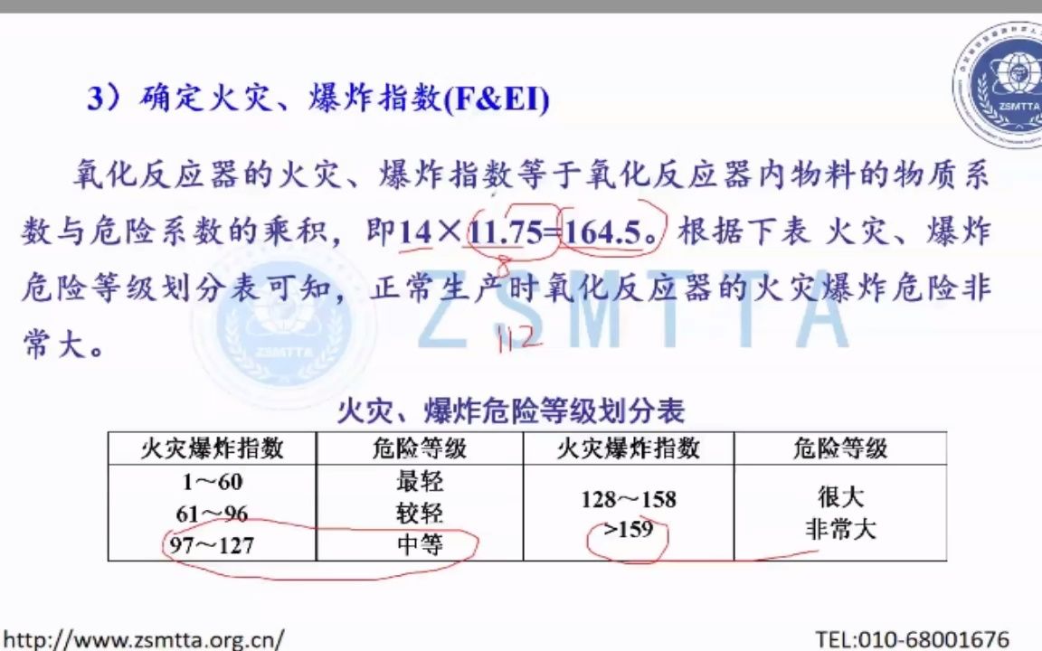 道化学评价法应用案例哔哩哔哩bilibili