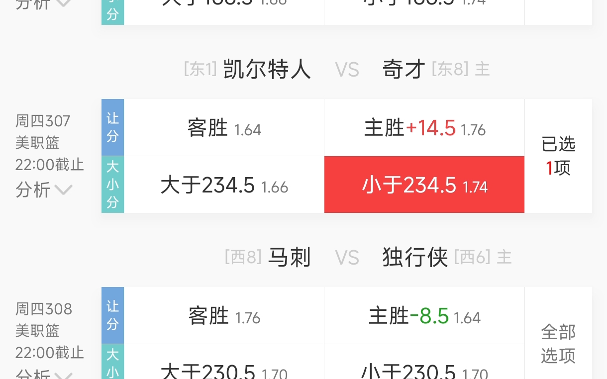 10月25日nba竞彩篮球比赛推荐预测分析,二串推荐.哔哩哔哩bilibili