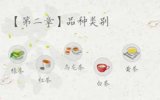 【短视频动画制作软件】关于茶的文化，你都知道吗？