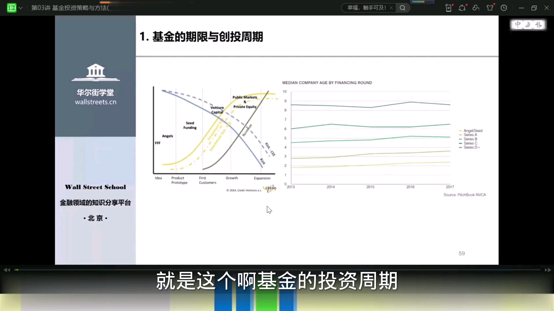 私募基金全面解析:第二章:私募基金的募投管退:第三节课:基金投资策略与方法哔哩哔哩bilibili