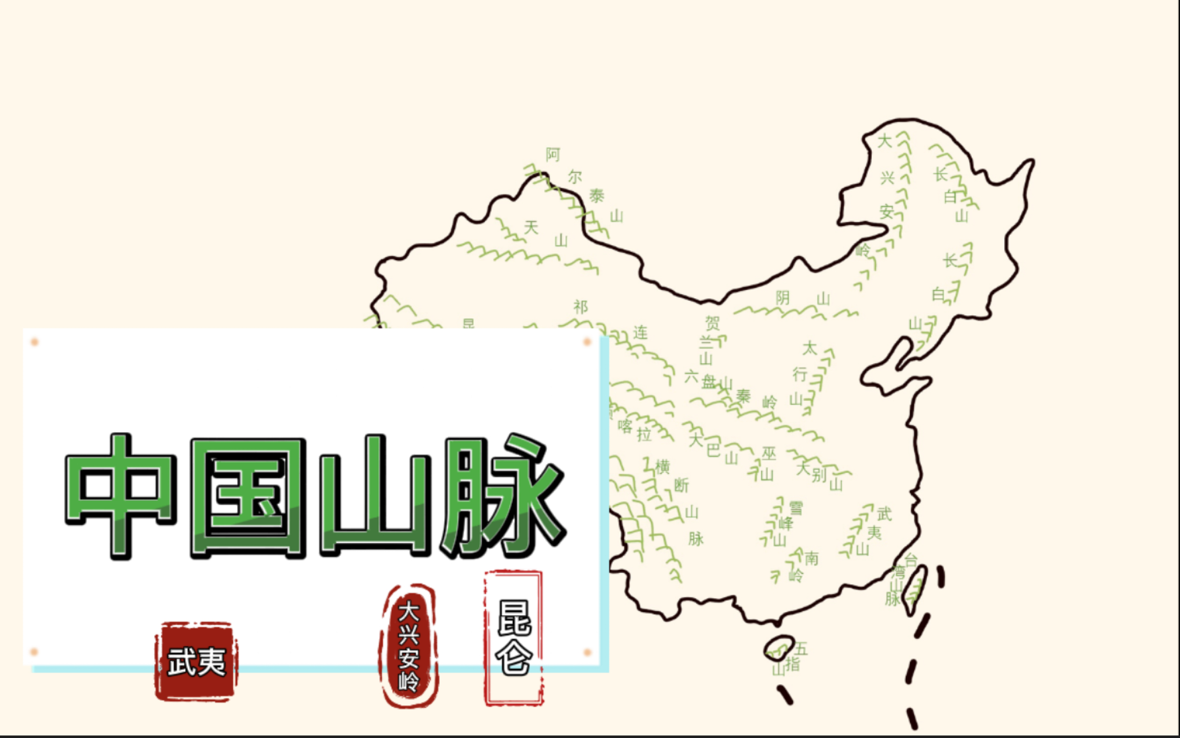 [图]［中国地理］（二）两分钟带你画大好河山！（中国山脉简图）