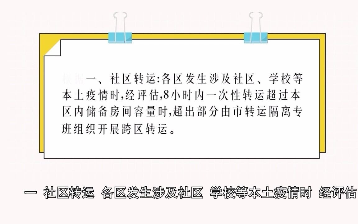 [图]新冠肺炎疫情防控示教片