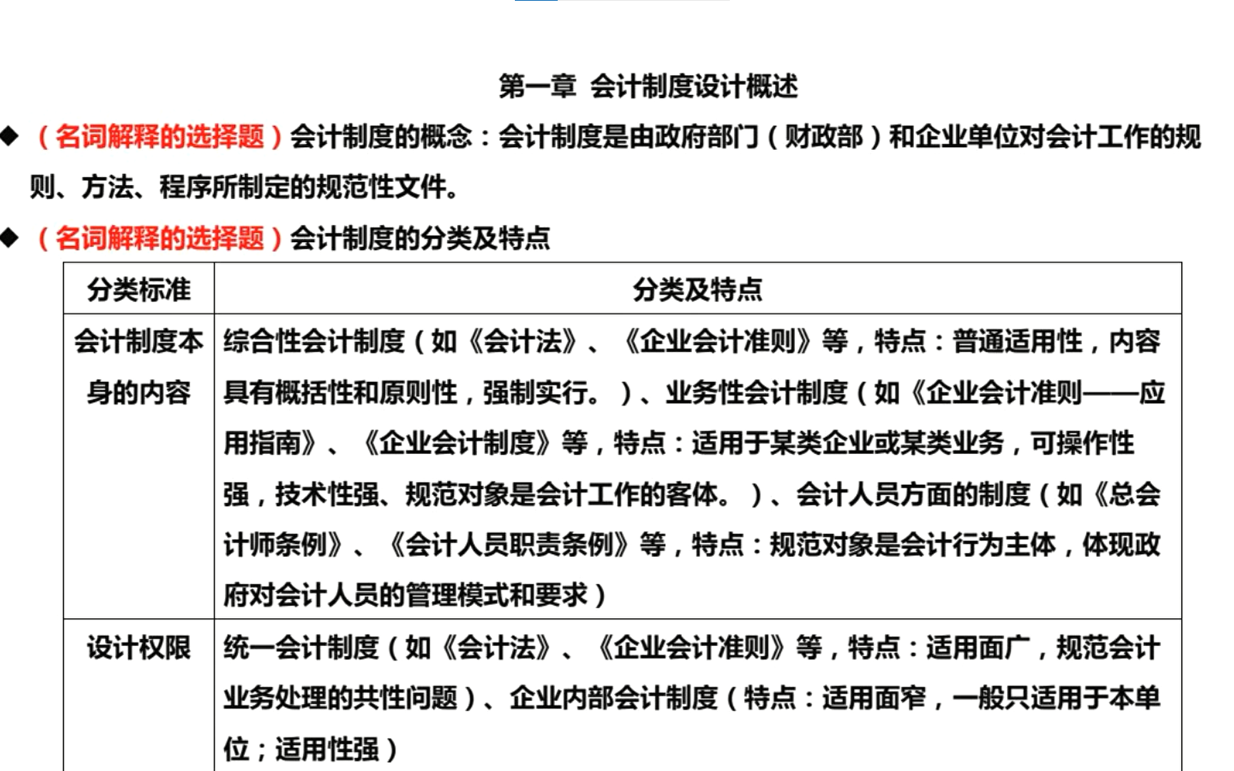 [图]2022年自考会计学00162《会计制度设计》串讲1