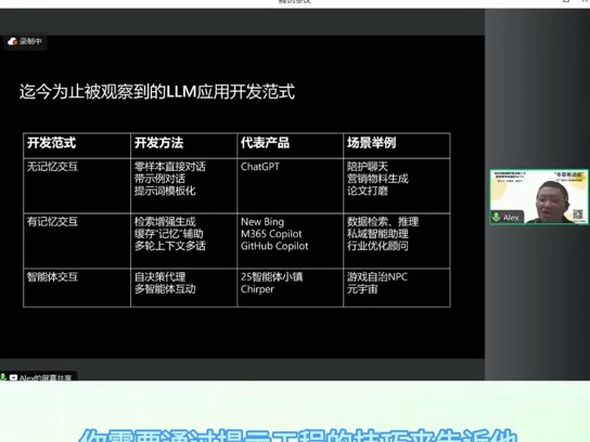 “冬哥有话说”研发效能特训营(98期)——GPT应用创新发展趋势哔哩哔哩bilibili
