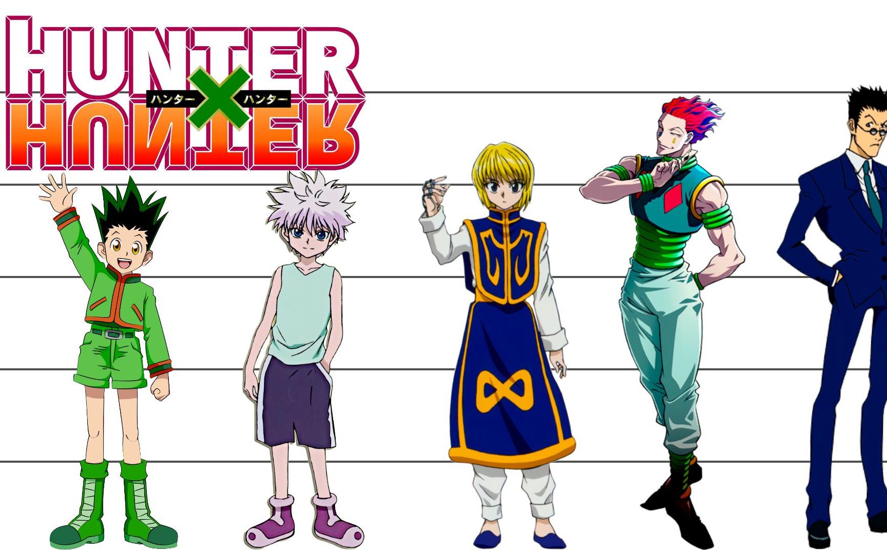 全职猎人 | 人物身高比较_哔哩哔哩_bilibili