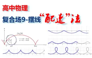 磁场——复合场（九）