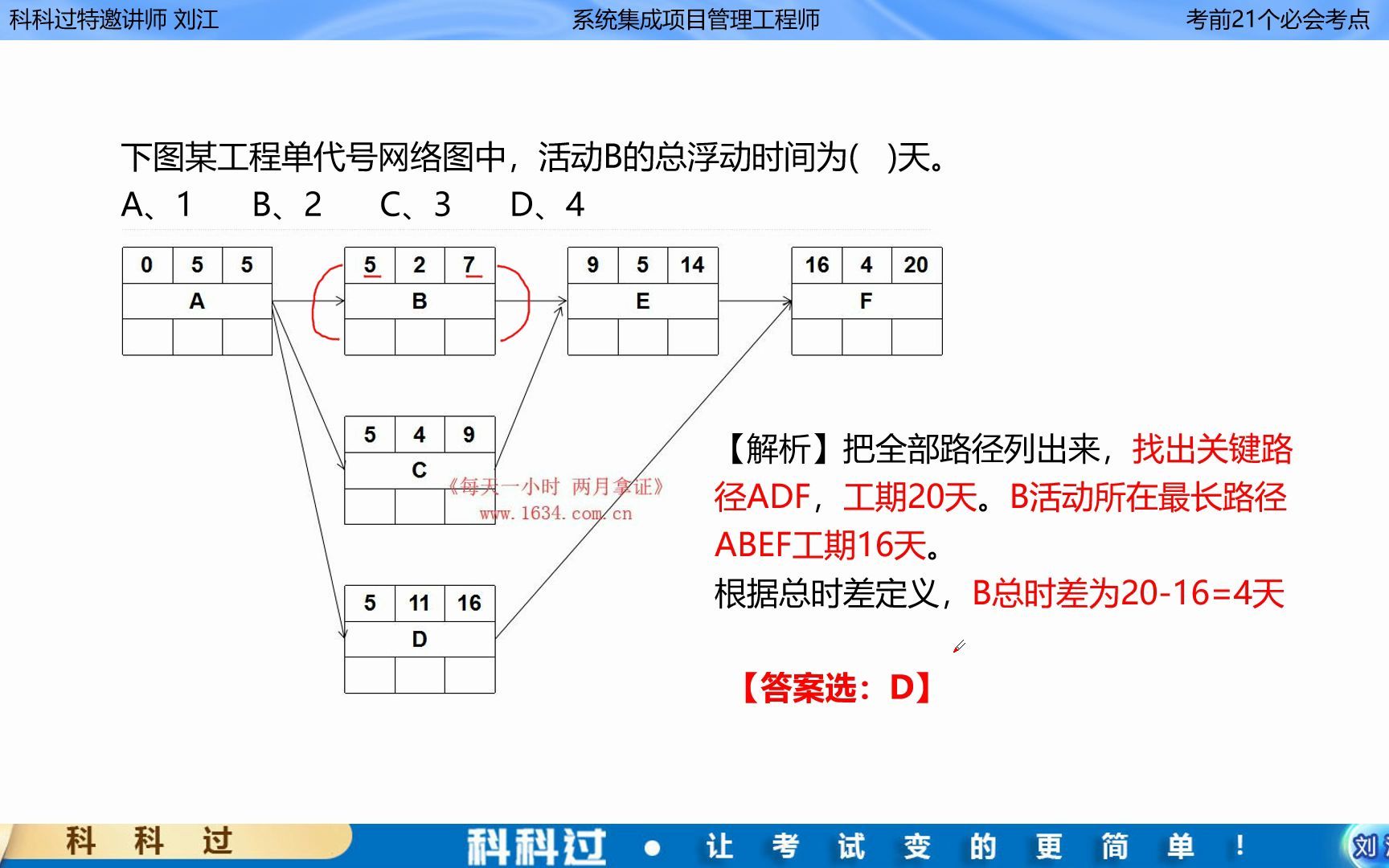 第13/21天:估算活动持续时间哔哩哔哩bilibili