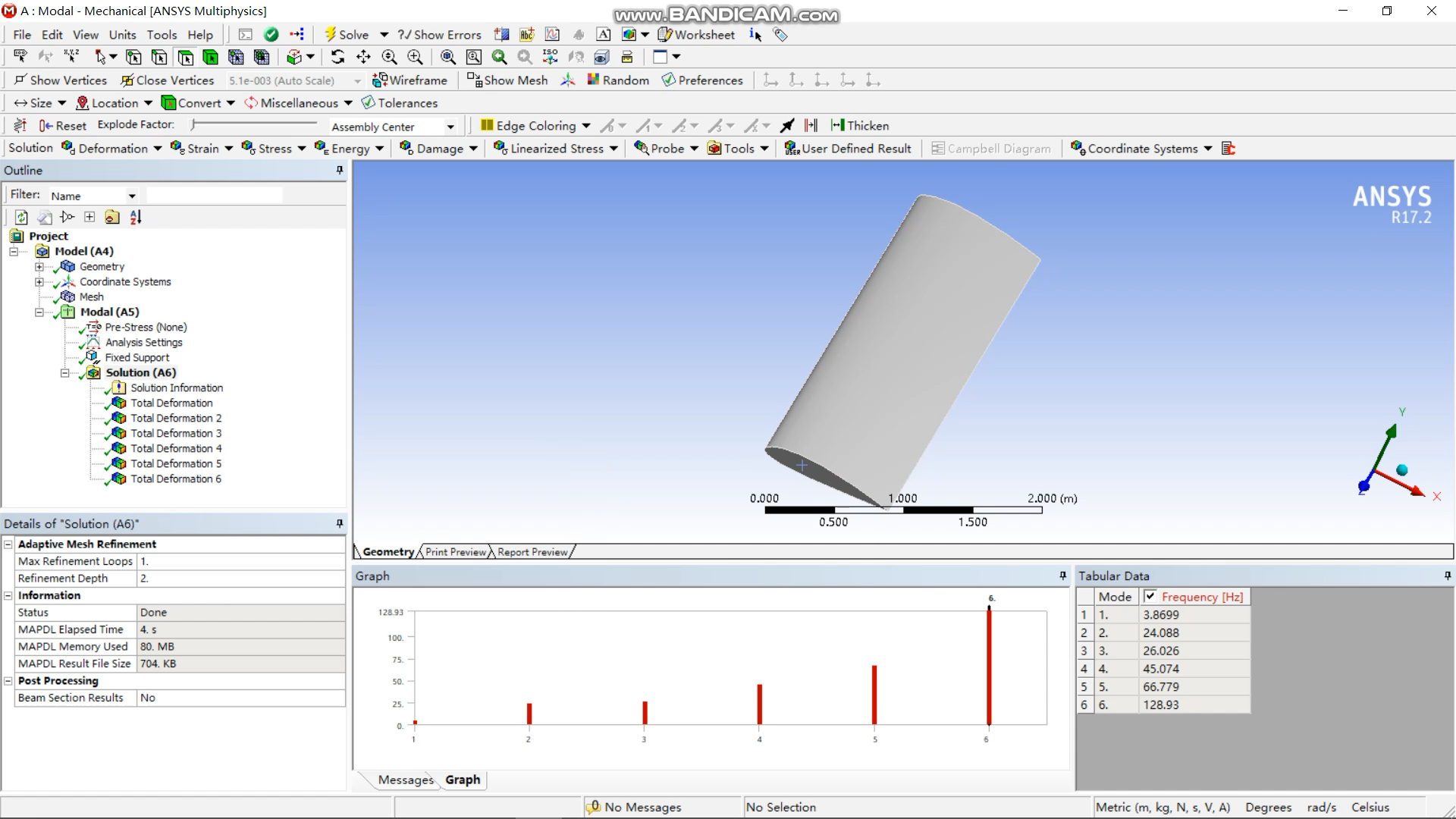 振动模态的ansys仿真哔哩哔哩bilibili