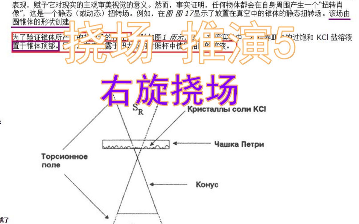 挠场逻辑推演5 右旋挠场哔哩哔哩bilibili