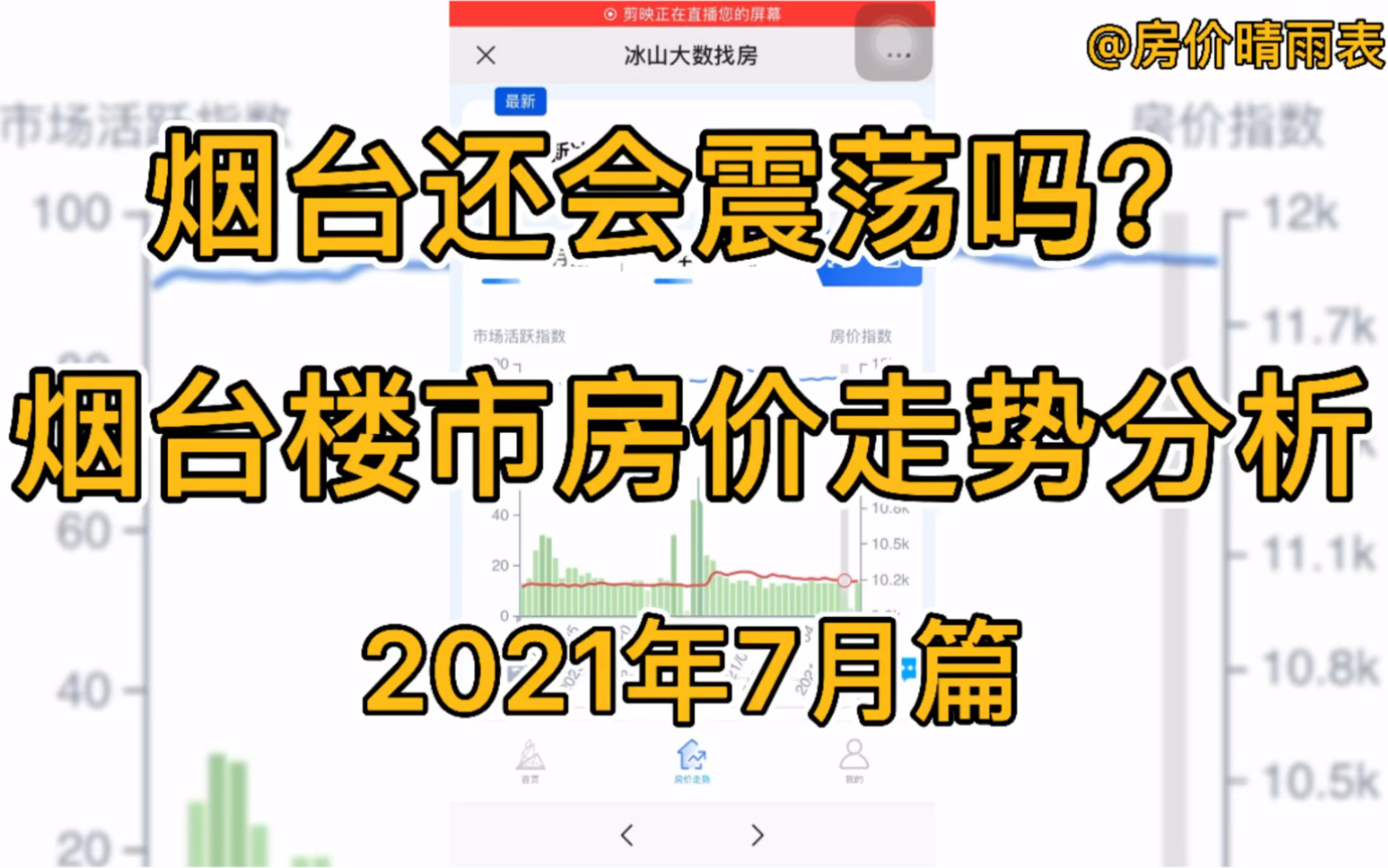 烟台还会震荡横盘吗?烟台楼市房价走势分析(2021年7月篇)哔哩哔哩bilibili