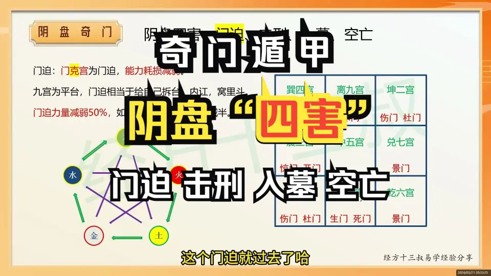 5.《奇门遁甲》二十四节气掌决_哔哩哔哩_bilibili