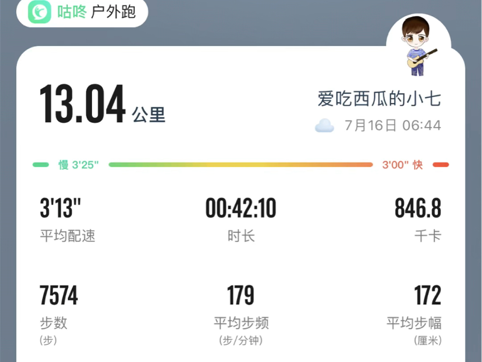 陪跑的意义是让你变得更好.哔哩哔哩bilibili