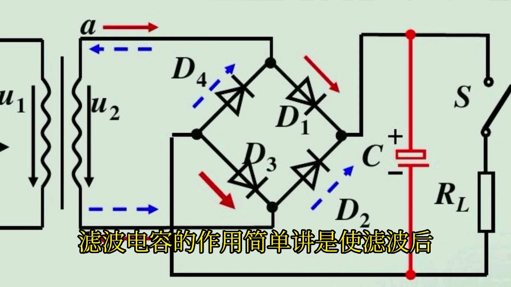 滤波电容的作用及原理哔哩哔哩bilibili