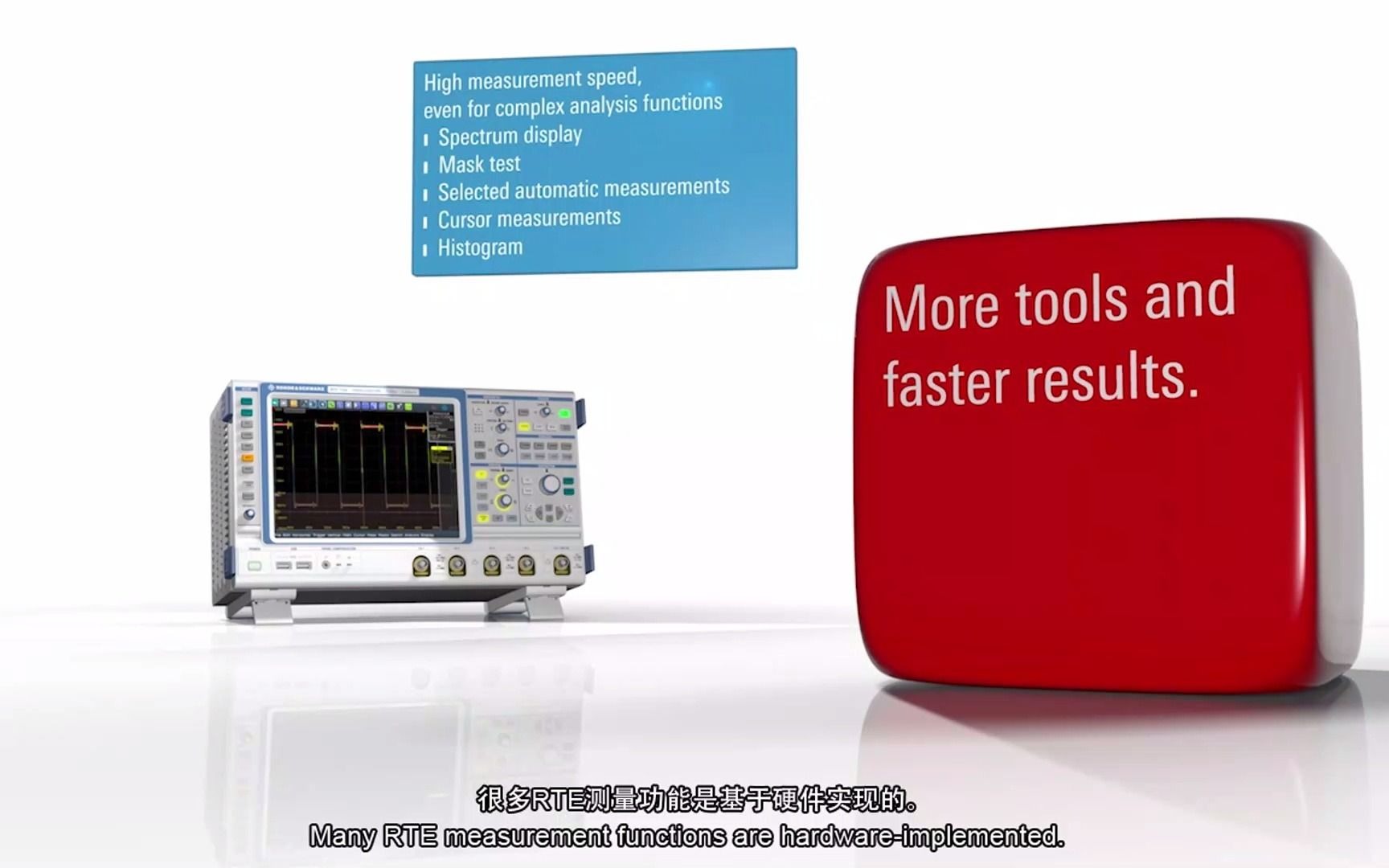 RTE1000示波器介绍CN哔哩哔哩bilibili