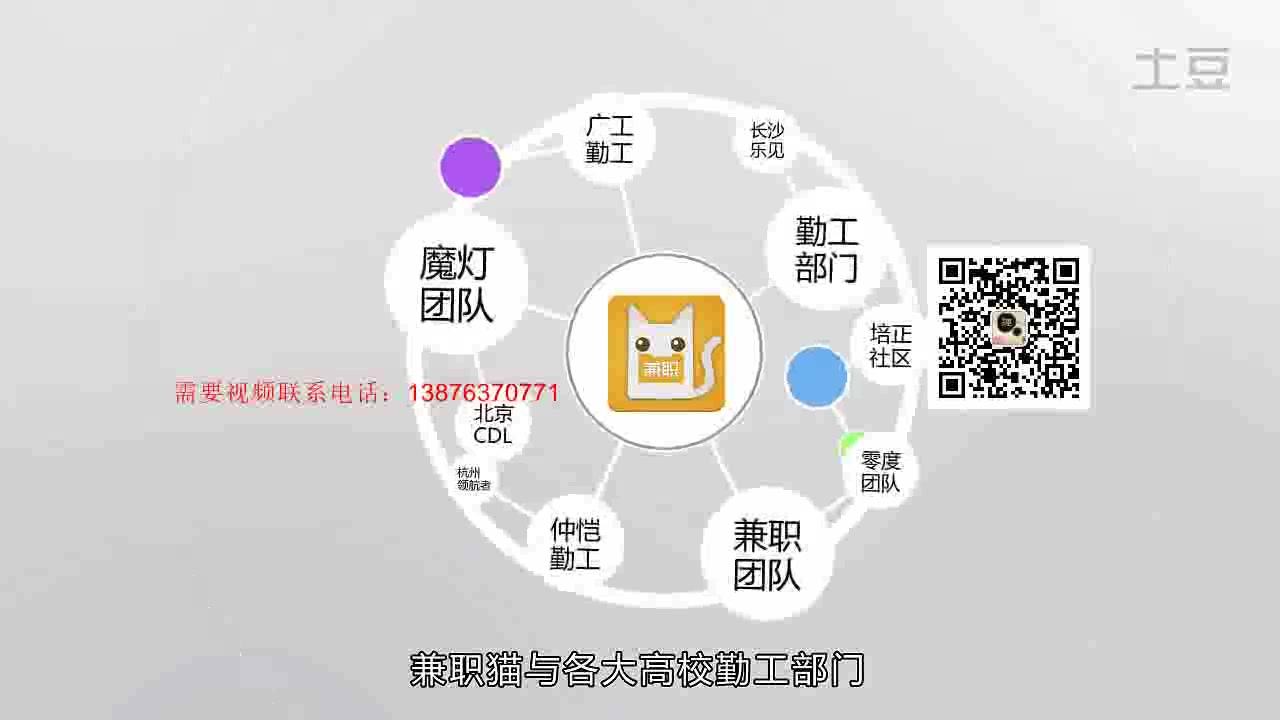 兼职猫宣传片我要视频网哔哩哔哩bilibili