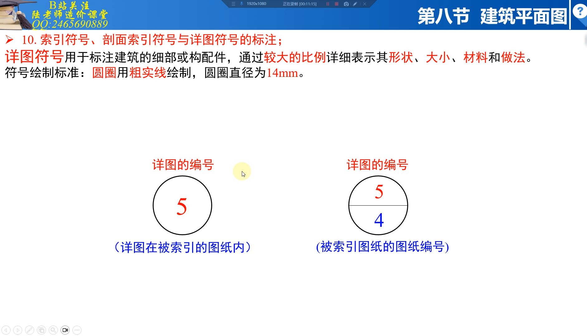 2-23.建筑平面图(剖面索引符号,详图符号)