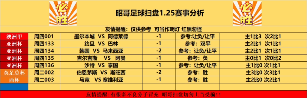 足球人工智能大数据预测（人工智能足球预测app下载） 足球人工智能大数据猜测
（人工智能足球猜测
app下载）《足球人工智能大数据预测软件》 足球资讯