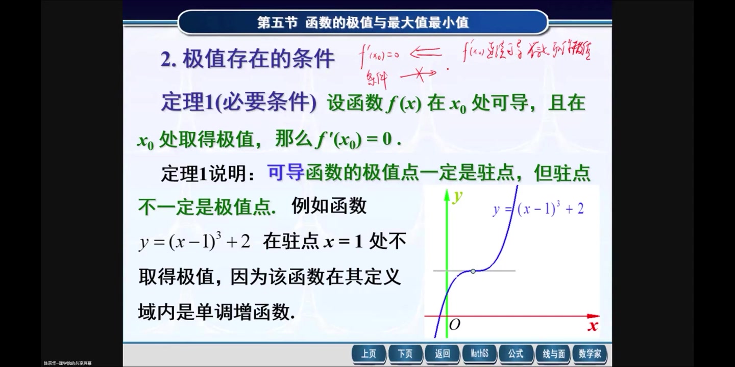 3.5 函数的极值与最大值最小值哔哩哔哩bilibili