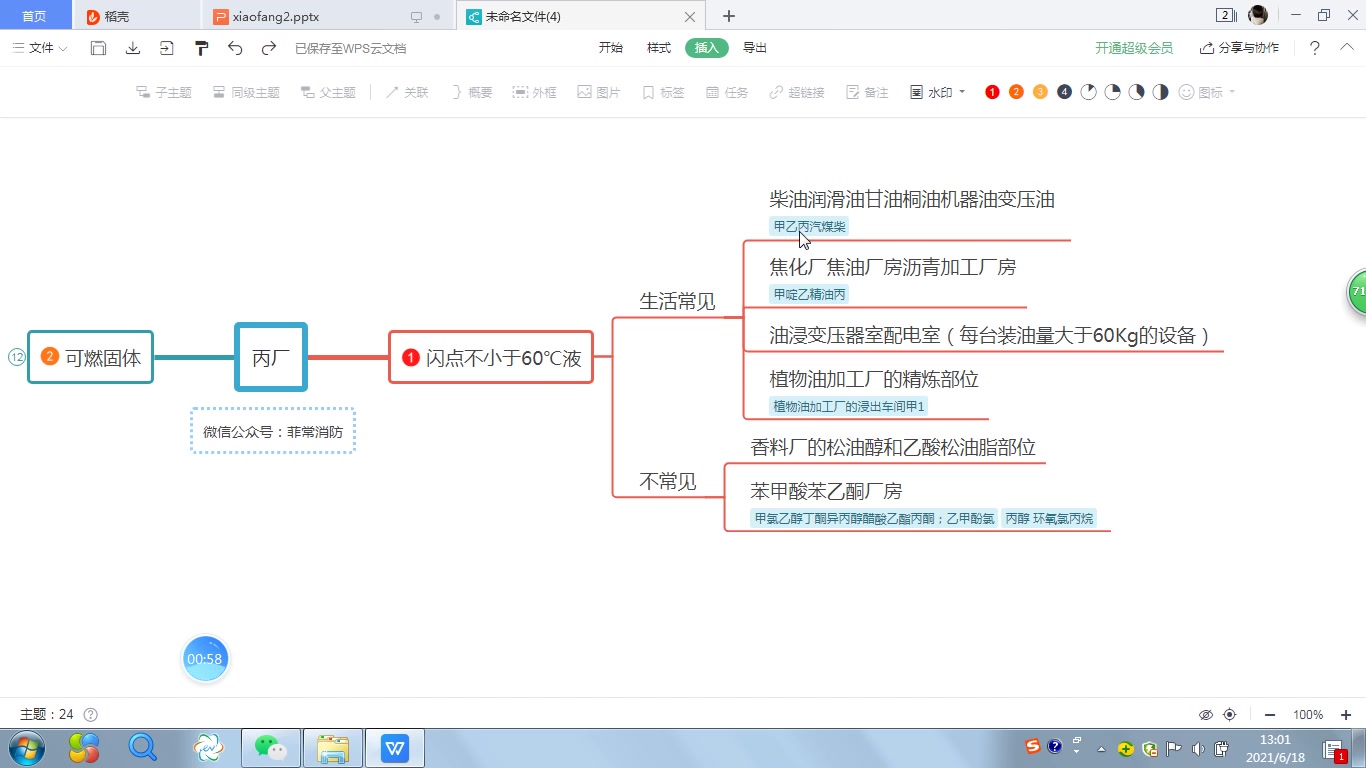 生产的火灾危险性分类:丙类厂房哔哩哔哩bilibili