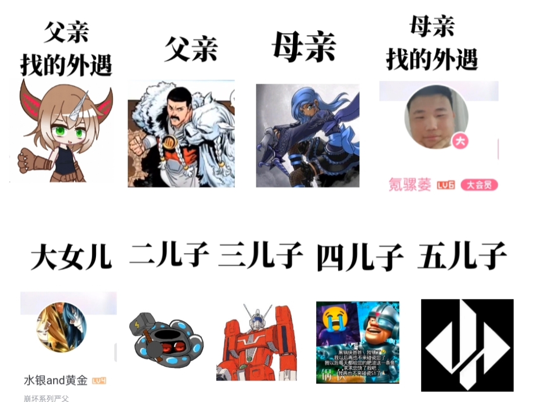 真是和睦的一家人