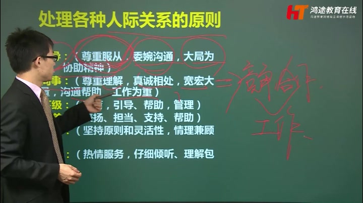 2018年国考结构化面试网课处理各种人物关系的原则鸿途教育╭(╯^╰)╮哔哩哔哩bilibili