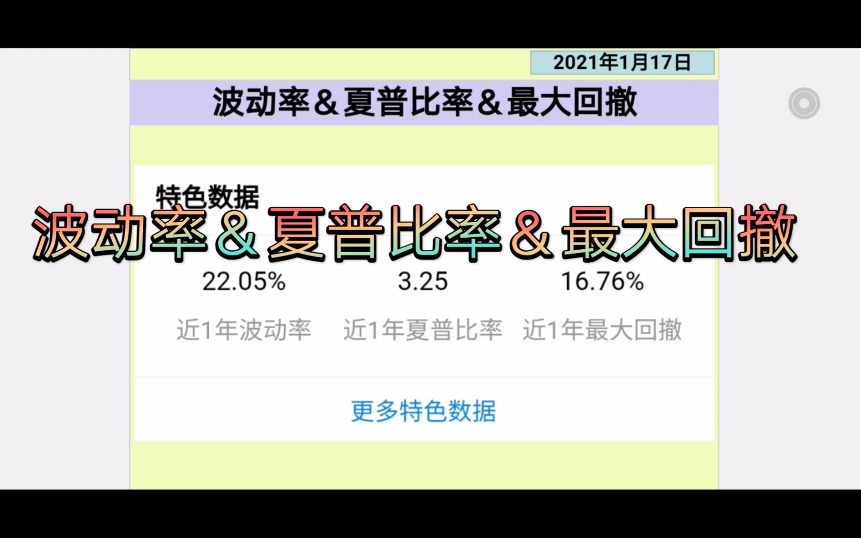 波动率&夏普比率&最大回撤分别代表什么意思?哔哩哔哩bilibili