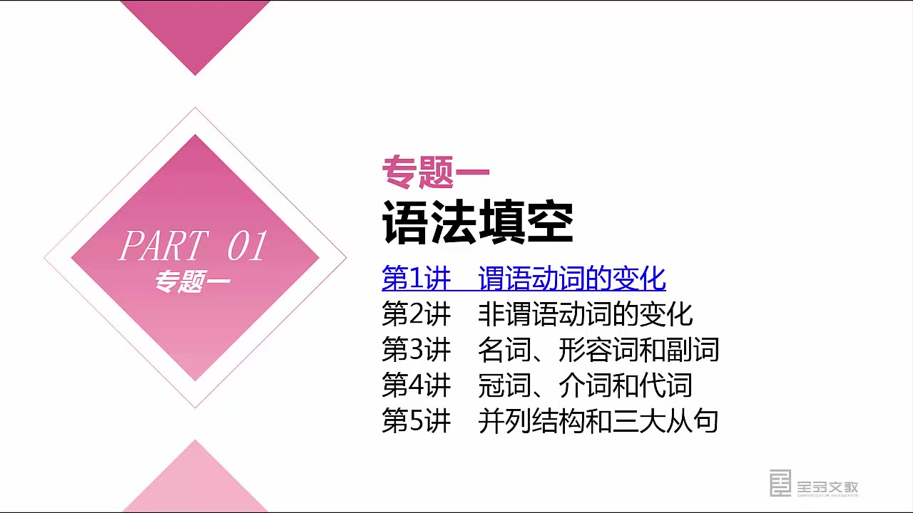 安阳市第一中学网课第一讲【英语、语文、生物】哔哩哔哩bilibili